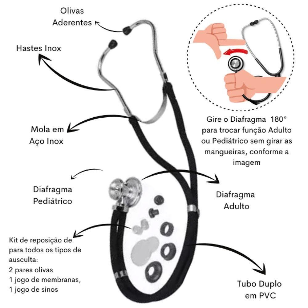 Kit Bolsa Fisioterapia Acadêmico Martelo Buck Goniômetro Preto - 2