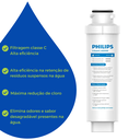 Ver imagem 2 de Refil Filtro Purificador Água Philips Compatível ADD5927 Alta Eficiência
