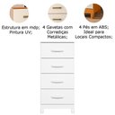 Ver imagem 3 de Cômoda Molly 4 Gavetas MDP Puxador Plástico Branco-Rosa Albatroz Móveis