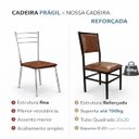 Ver imagem 3 de Kit 2 Cadeiras Flora de Cozinha e Sala de Jantar Reforço Aço Preto Assento e Encosto Cor Whisky