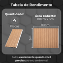 Ver mais imagens de Kit 4 Painel Ripado Slim Pvc 20x3m Revestimento