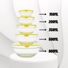 Conjunto 5 Potes Bowls Tigelas de Vidro com Tampa Vasilhas - 2