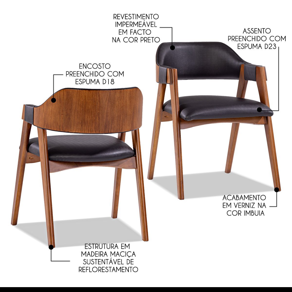 Kit 6 Cadeiras para Mesa de Jantar Lua com Estofado Impermeável Facto Preto L72 RMI - 2