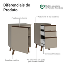 Ver imagem 5 de Gabinete para Banheiro 100cm 1 Porta 3 Gavetas Crema Nice Madesa 04