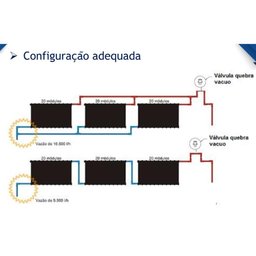 KIT AQUECIMENTO SOLAR PISCINA 46 PLACAS 3,70MT+ VÁLV QUEBRA VÁC - 8