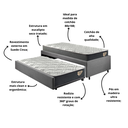Ver imagem 5 de Bicama Box Solteiro 88x188 Suede Cinza com Dois Colchões Adapto Molas Ensacadas Ecoflex