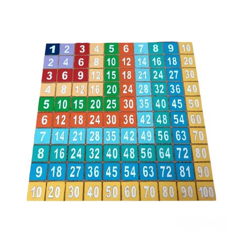 Jogo Dos Múltiplos Educativos Pedagógicos Brinquedos Madeira Alfabetização Divertidos Criativos Educ