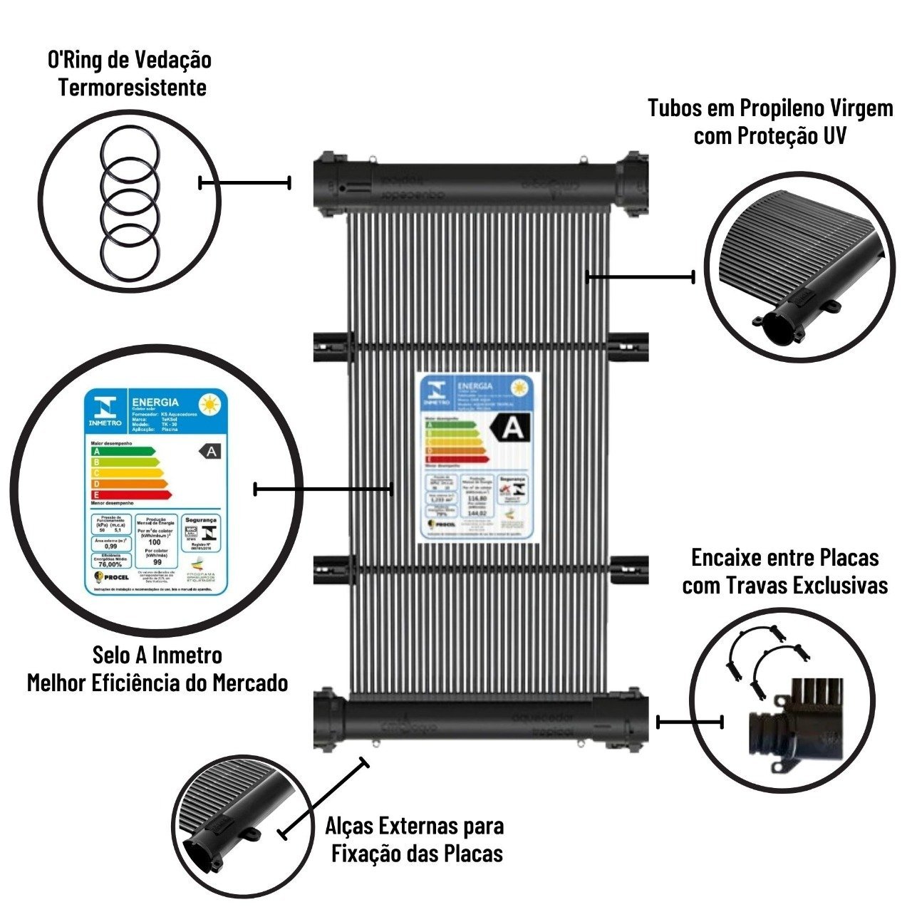 Conjunto 03 Placas 2 Metros (2,00x0,33m) e Terminações para Aquecimento Solar de Piscinas - KS Aquec - 3