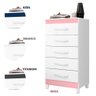 Cômoda de Bebê 5 Gavetas Branco Rosa Azul Quadriflex Evie Shop Jm - 6