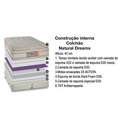 Colchão Casal Molas Ensacadas Eco Naturalité 138x188x34 - Sankonfort - 5