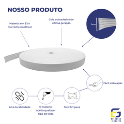 Moldura Painel Ripado Eva Adesivo Urânio 5cmx5mm 15 Metros - Branco - 3