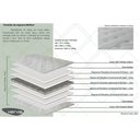 Ver imagem 3 de Conjunto Box Queen: Colchão Espuma Herval Ag65 Belfort + Base Crc Suede Gray (158x198)