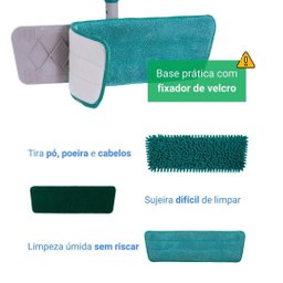 Kit Mop Plano 3 em 1 Limpeza Pesada, Seca ou Úmida Flashlimp - 7