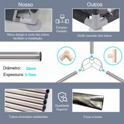 Cercado Para Bebê Brincar Grande Infantil Cercadinho Chiqueirinho 180x150 - 3
