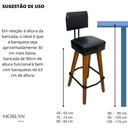 Ver imagem 7 de Conjunto 2 Banquetas para Balcão Cozinha Industrial Área Gourmet Moderna