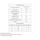 Ver imagem 3 de Chuveiro Acqua Century Eletrônico Preto 220v/7500w