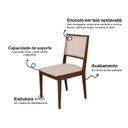 Ver imagem 3 de Cadeira de Jantar Estofada Suellen em Madeira e Mdf Mel Linho Bege