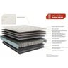 Colchão Casal Molas Masterpocket Ensacadas Vivah Euro Pillow (138x188x30) - Kappesberg - 3