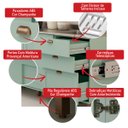 Ver imagem 4 de Armário de Cozinha Genialflex Iluminata 4 Peças Verde Mint