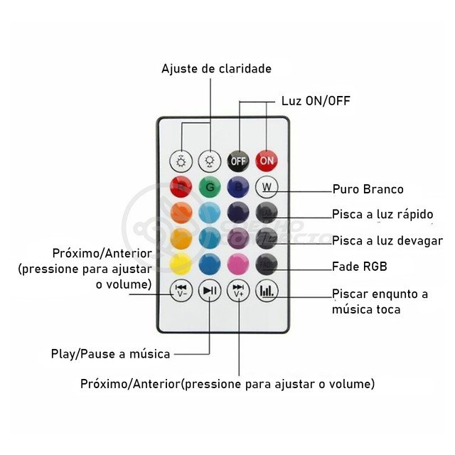 Lâmpada LED 12w E27 RGB Colorida com Caixa de Som Bluetooth e Controle Remoto - 2