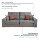 Ver imagem 5 de Sofá Retrátil e Reclínavel 5 Lugares Linho Cinza Zara 290cm Yescasa