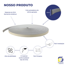 Ver imagem 3 de Roda Meio Painel Ripado Eva Adesivo Saturno 2,5cmx5mm 25 Mts - Cinza