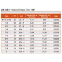 Ver imagem 5 de Cossinete Manual em Aço Rápido (hss) - Med. 7/8 X 14 - (unf) - Din 223 B - Ref. 13,0061 - Rocast