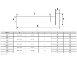 Parafuso Cabeça T M12 X 1,75 X 100 - Modelo Pct-0009 - 5