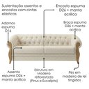 Ver imagem 5 de Sofá Living Capitone 2 Lugares Milano 188 cm Pes Madeira Boucle Tce 1010 Moll
