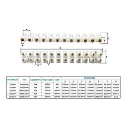Barra Borne Conectores Múltiplos Mod. Sindal 25mm - Preto - 3