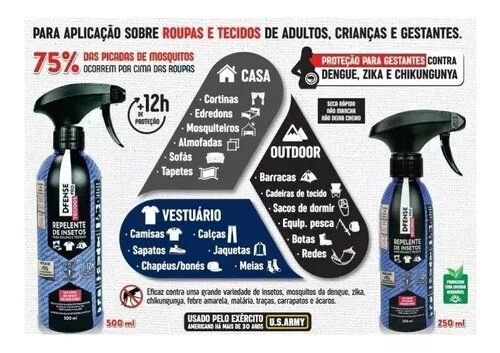 D-fense Pro Repelente Spray de Roupas Tecidos 500ml Haxea - 2