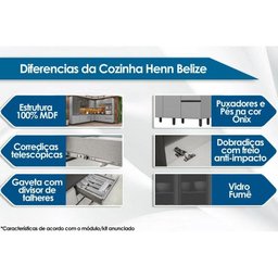 Fechamento de Cozinha Modulado Painel de Edição P/ Belize 240x100x105cm Cinza - Henn - 2