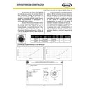 Ver imagem 5 de Dispositivo de Retorno #dr50-18 Inox 99401820