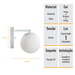 Arandela Figo Branco Globo Esfera de Vidro Branco - 5