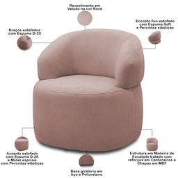 Kit 2 Poltronas Giratórias Sala de Estar Living Orgânico Carmen F04 Veludo Rosê - Lyam Decor - 4 Kit 2 Poltronas Giratórias Sala de Estar Living Orgânico Carmen F04 Veludo Rosê - Lyam Decor - 4