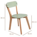 Ver imagem 3 de Kit 6 Cadeiras Antonella 