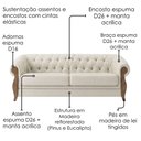 Ver imagem 5 de Sofá Living Capitone 2 Lugares Milano 188 cm Pes Madeira Courino Tcs 725 Moll