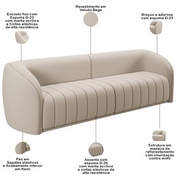 Kit Sofá 5 Lugares para Sala 332cm com 02 Poltronas Lazio M03 Veludo Bege - Lyam Decor - 6