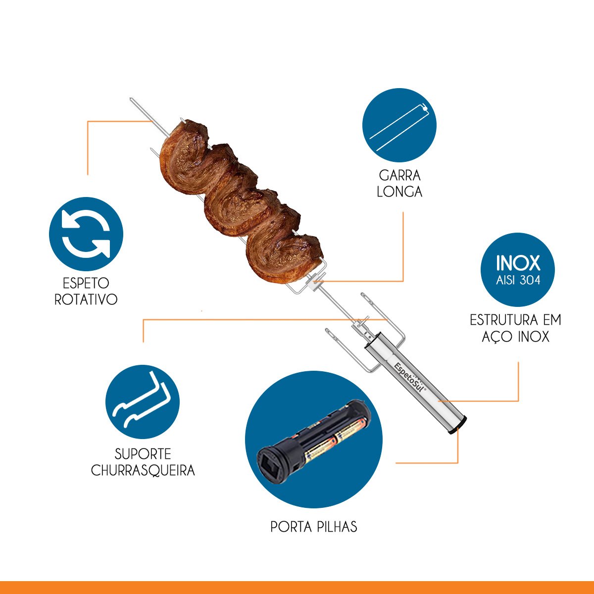 Espeto a Pilha Giratório com Garra Longa e Haste 68 cm - Espetosul -  EspetoSul