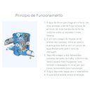 Ver imagem 5 de Reservatório de Água de Chuva - Cisterna Vertical Modelo 1050 Litros Ecosoli