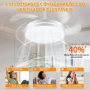 Ver imagem 4 de Ventilador de Teto com Luz 106cm 3 Pás Branco 110-220V