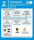 Ver imagem 4 de Purificador de Água Gelada Latina PA355 Compressor Preto e Prata 220V