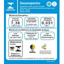 Ver imagem 4 de Purificador de Água Latina Pa355 220v