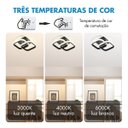 Ver mais imagens de Luminária Led 3em1 Quadrado Moderno Bivolt 20w Sobrepor Pret