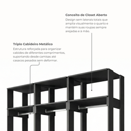 Closet Casal Modulado com 3 Cabideiros 1 Porta 2 Gavetas Preto Velluto Titan - 5
