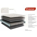 Ver imagem 3 de Colchão King Molas Ensacadas Masterpocket Vivah Euro Pillow (193x203x30) - Kappesberg