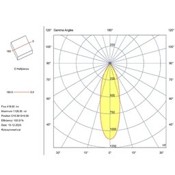 Spot Newline Snello Sp03005led 15w Biv Branco - 9