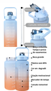 Ver mais imagens de Garrafa Squeze Motivacional Bpa Free Enfeites Adesivo 2000ml:azul/laranja