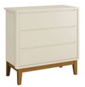 Ver imagem 7 de Jogo de Quarto para Bebê Completo 2 Portas Classic New Areia Fosco com Madeira - MoveisAqui