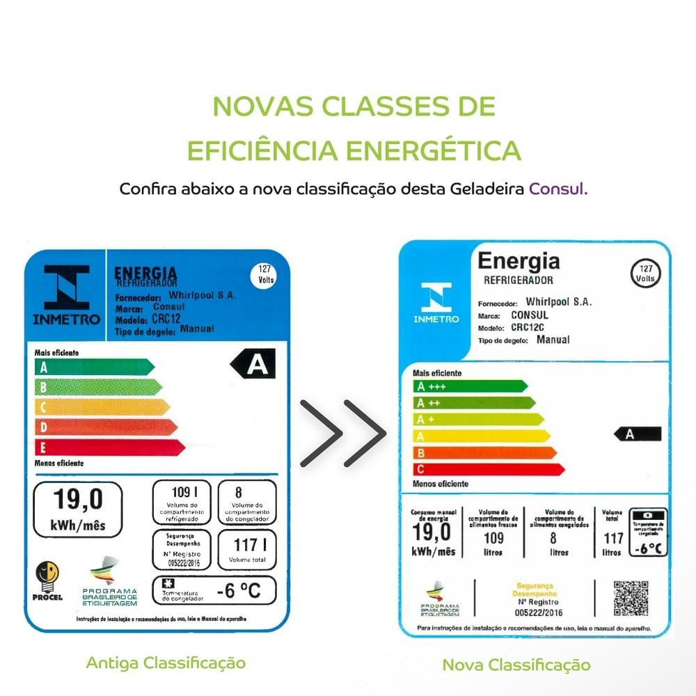 Frigobar Consul 117 Litros com Gaveta Multiuso Branco Crc12cbana – 127 Volts - 5